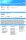 Kimberly Clark - 6189 - Kleenex® -  Duft Joy - Nachfüllpack  Transparent  300 ml