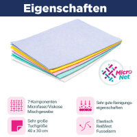 CleaningBox MicroNet-Reinigungstücher Blau, 40x30...